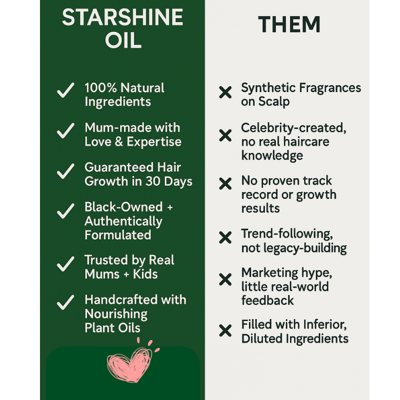 Starshine Hair + Scalp Growth Oil for Children
