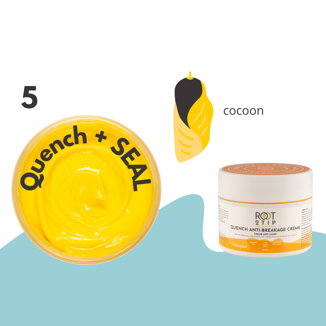 Root2Tip WASH & Grow Kit — 5-Product Hair Health Reset for Afro & Curly Hair