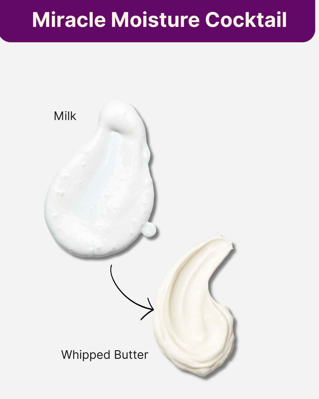 TRIPLE M Miracle Moisture Milk