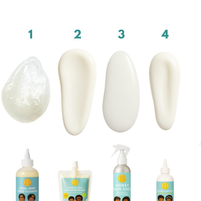 Wavy-Curly - Hair Kit  (Low Porosity Hair)